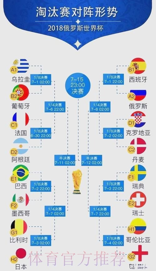 巴萨有望以15亿欧元签下阿尔瓦雷斯引发西甲悬念